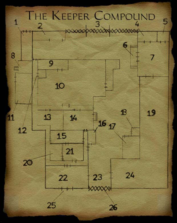 The Keeper Compound